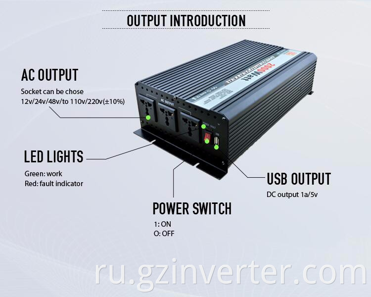 Solar inverter